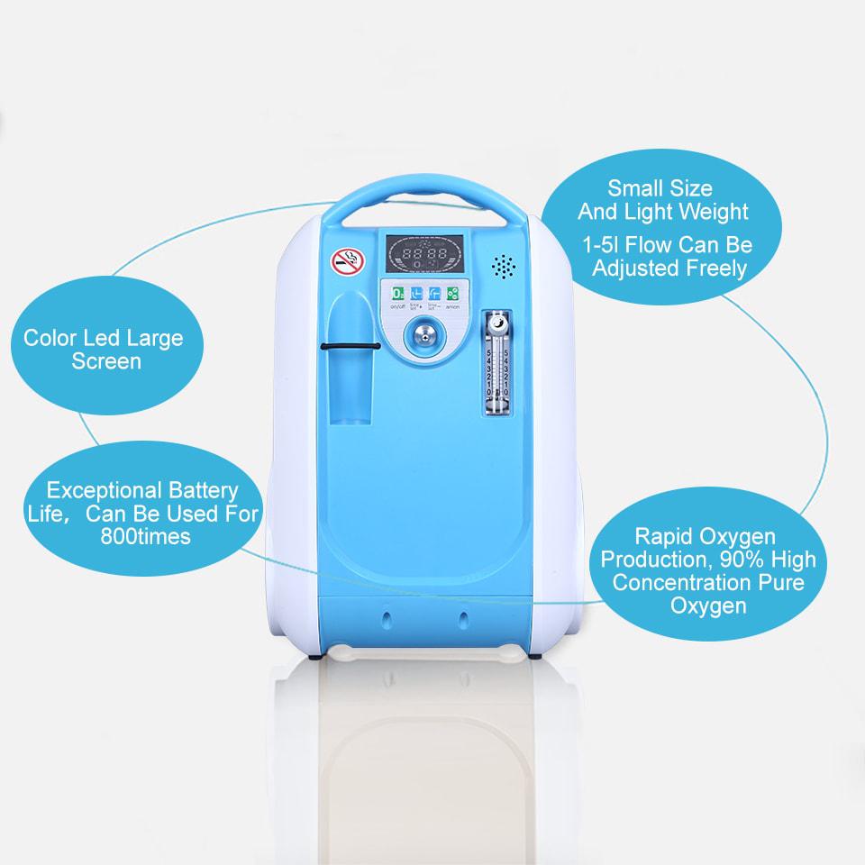 5L Portable Oxygen Concentrator COX-B1 - COXTOD