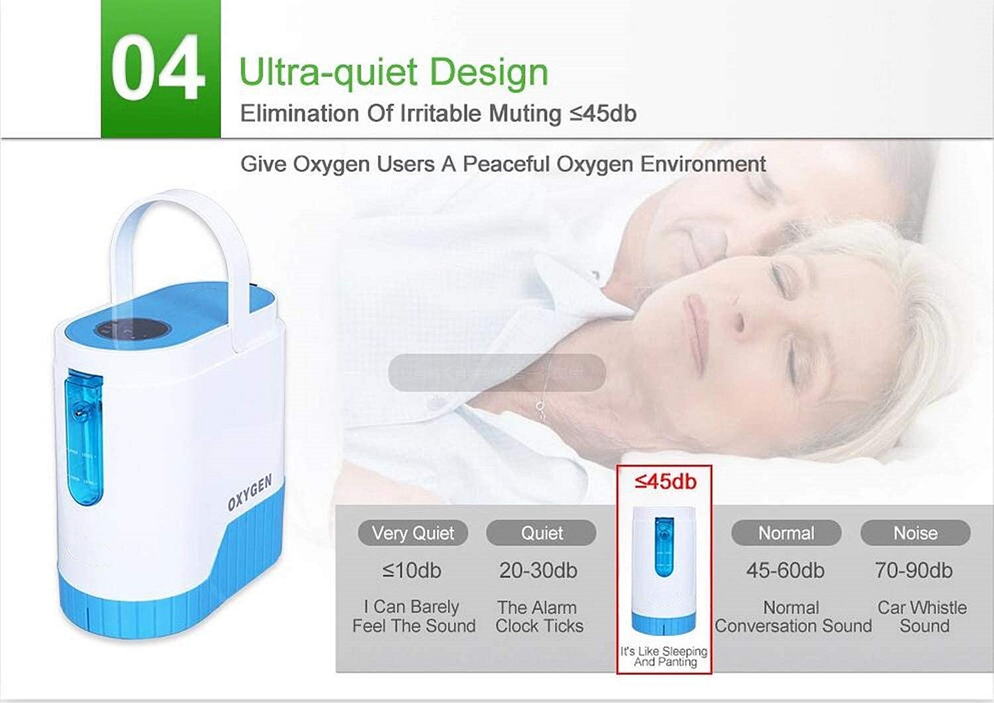 Portable Oxygen Concentrator