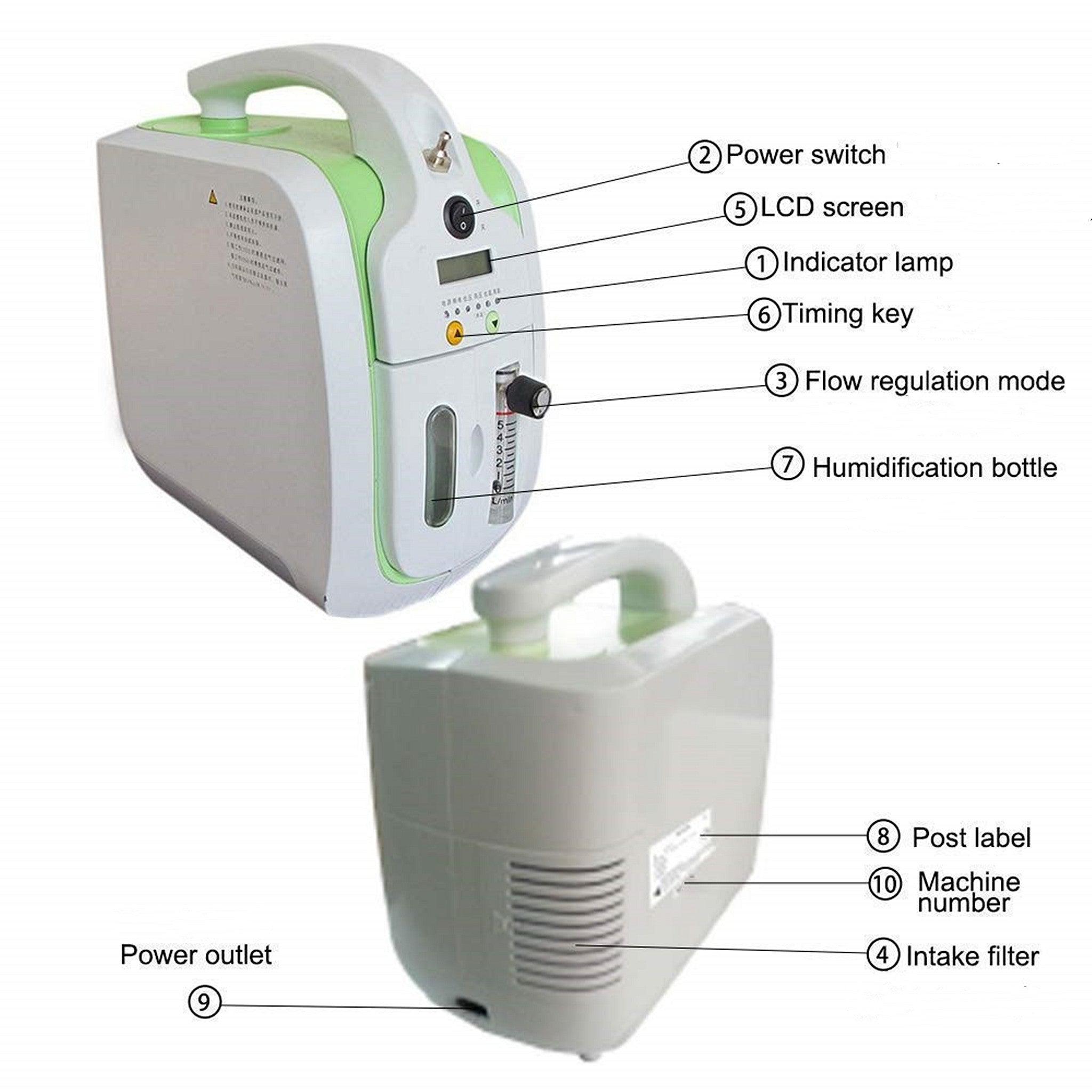 5L Portable Oxygen Concentrator COX-JAY1 - COXTOD