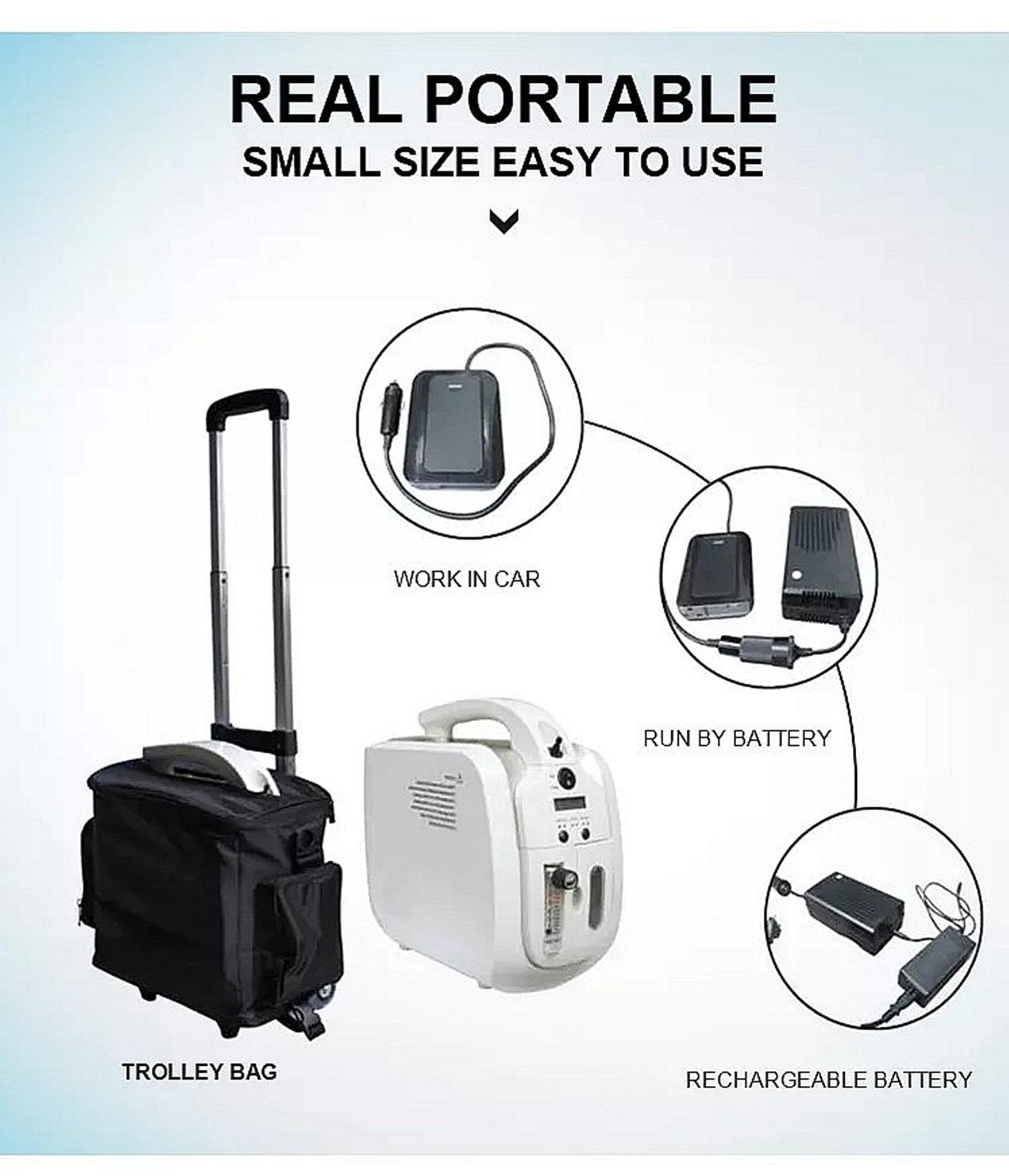 5L Portable Oxygen Concentrator COX-JAY1 - COXTOD