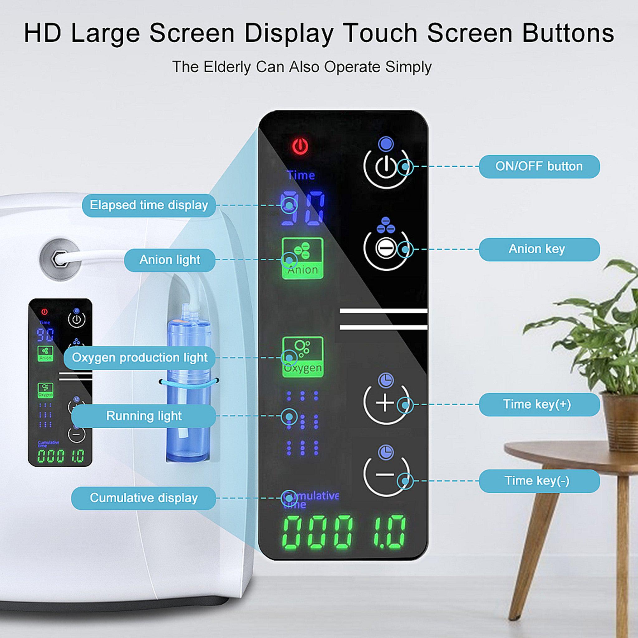 portable oxygen concentrator on sale