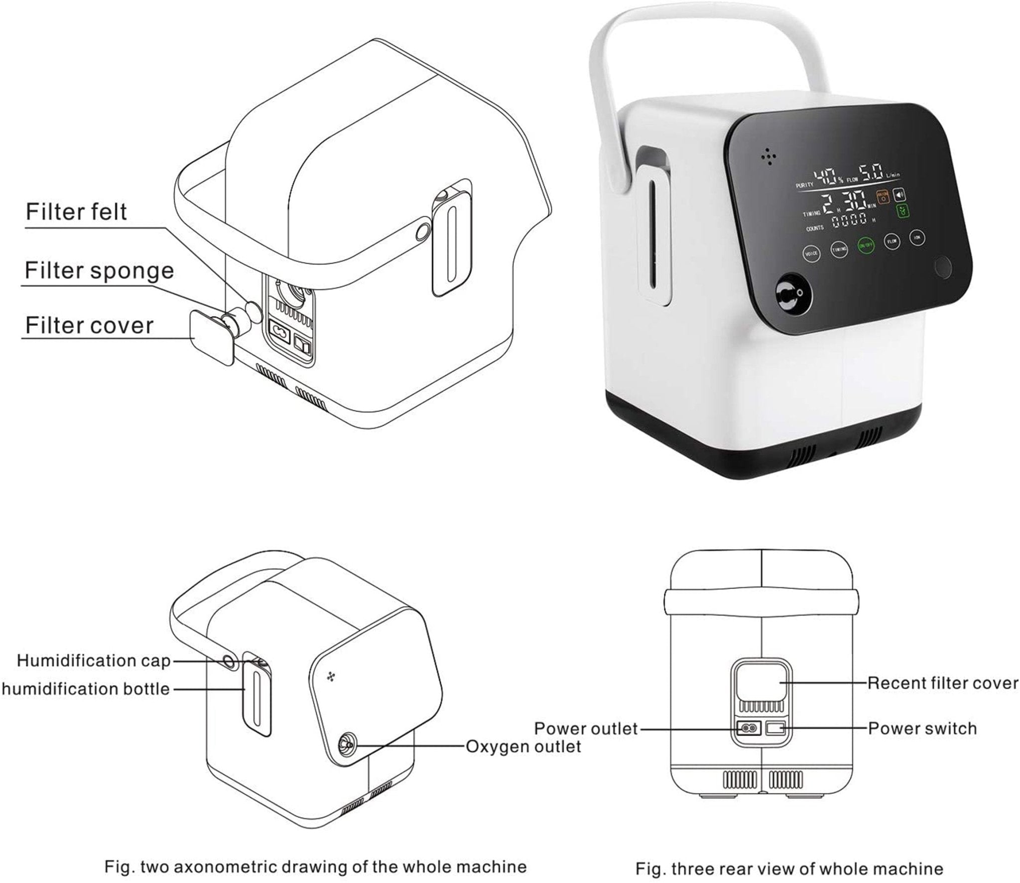 7L Home Oxygen Concentrator YZ-1SW - COXTOD