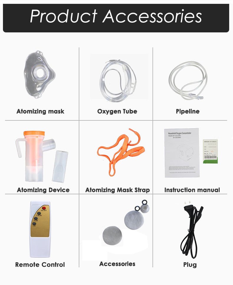 7L Home Oxygen Concentrator ZY-1F - COXTOD