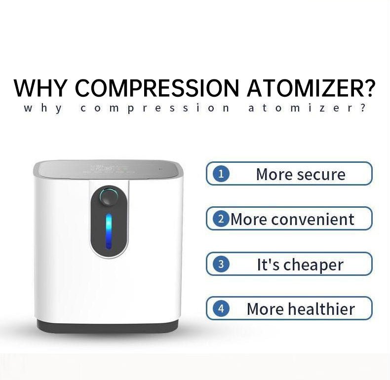 7L Home Oxygen Concentrator ZY-1F - COXTOD