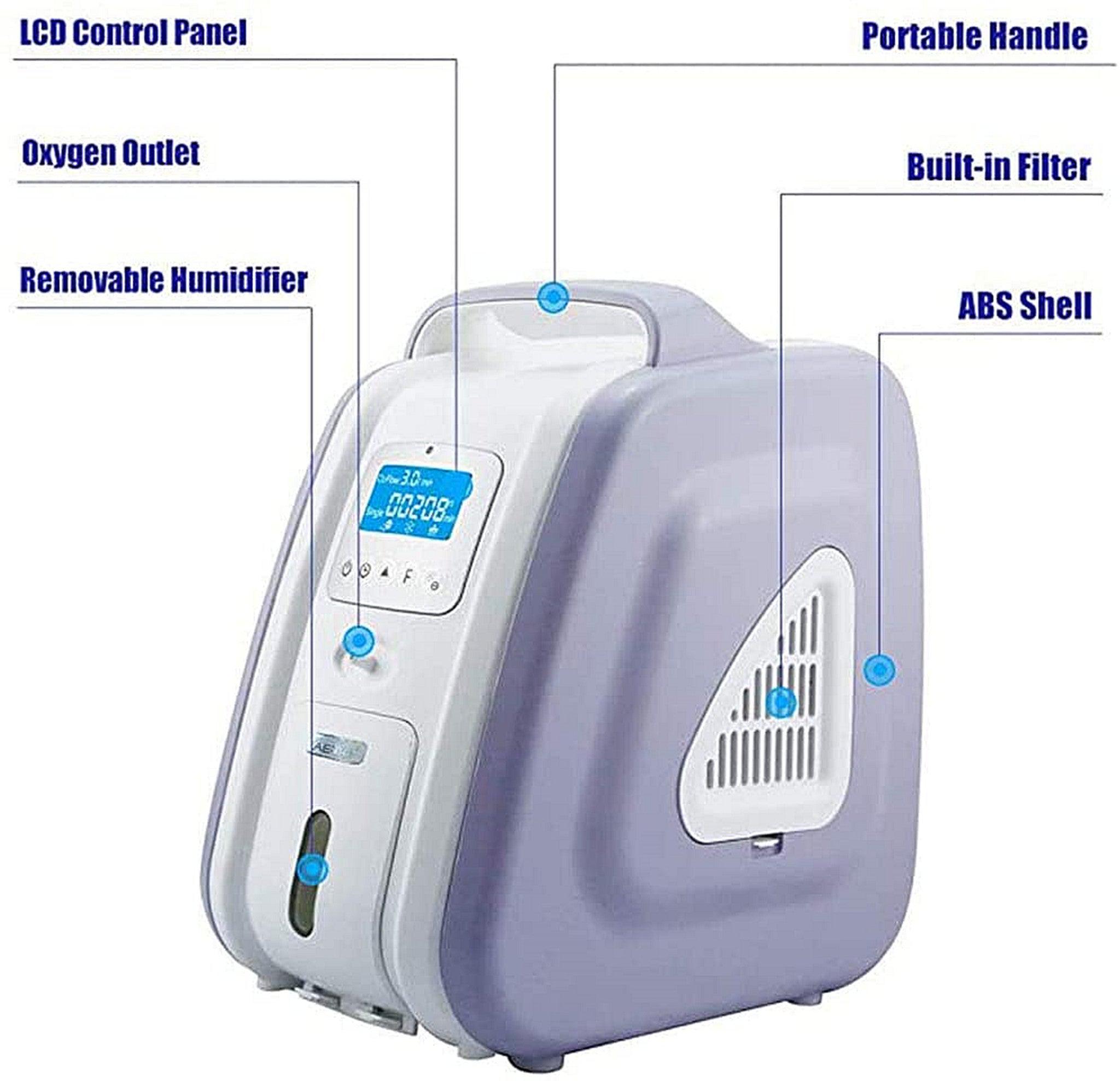 oxygen machine medical oxygen concentrator