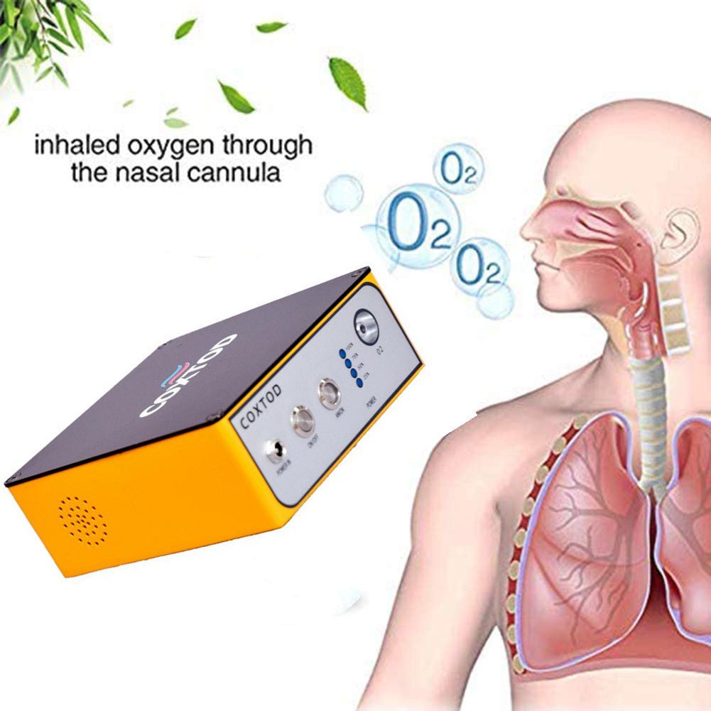 POC-01B Power Charger - COXTOD