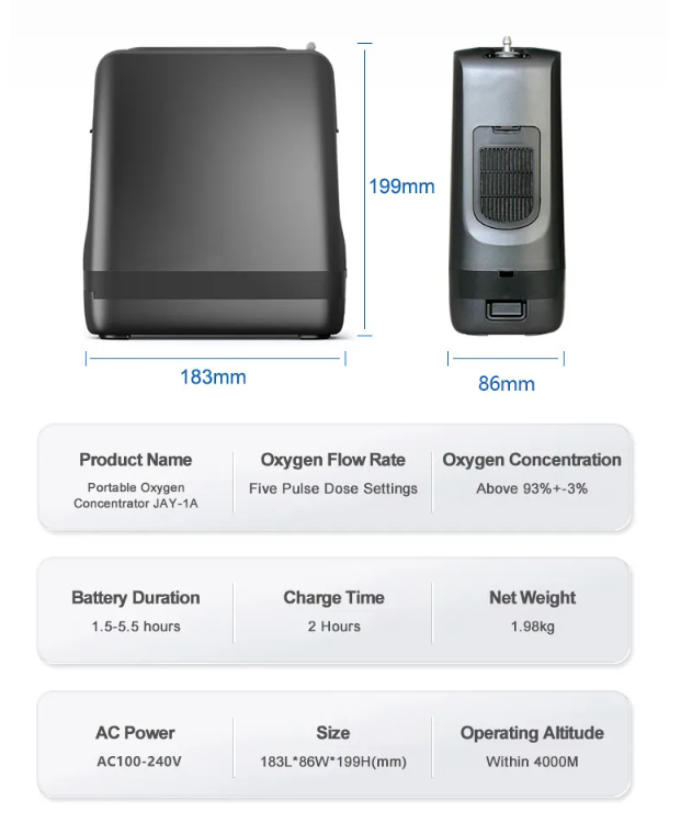 Portable Pulse Oxygen Concentrator Build-in Battery 1-5L setings