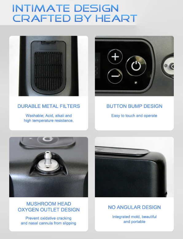 Portable Pulse Oxygen Concentrator Build-in Battery 1-5L setings