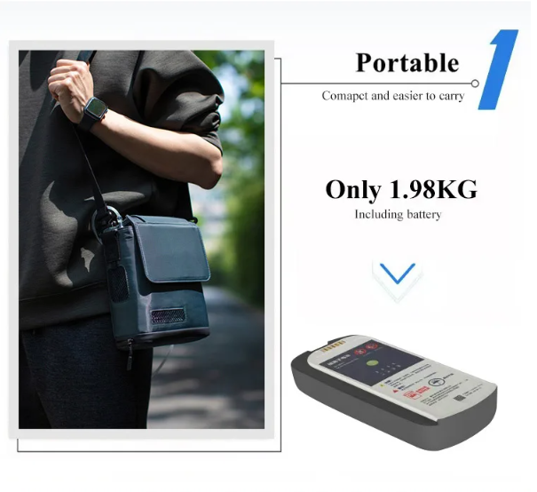 Portable Pulse Oxygen Concentrator Build-in Battery 1-5L setings