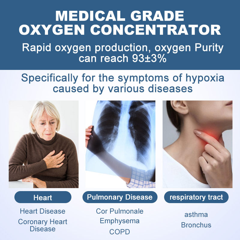 portable oxygen machine