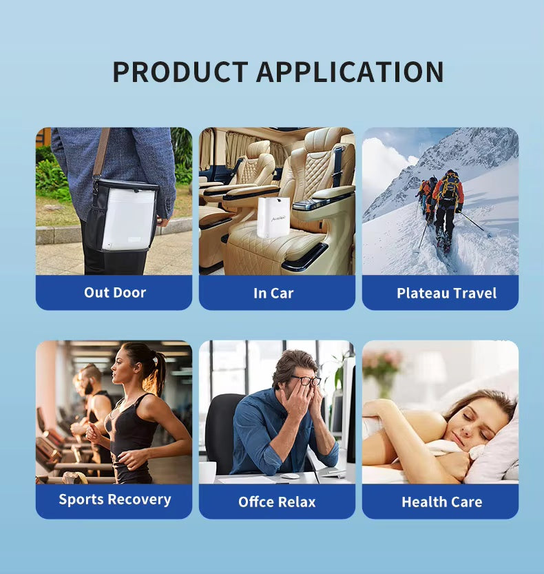 Portable Oxygen Concentrator 1-5L/min 95% Purity Pulse Flow With Built-In Battery