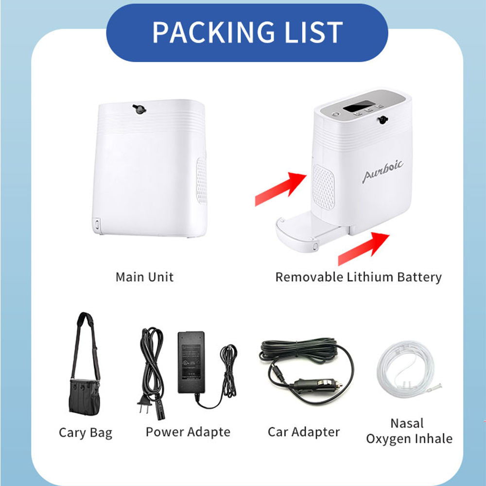 Portable Oxygen Concentrator 1-5L/min 95% Purity Pulse Flow With Built-In Battery