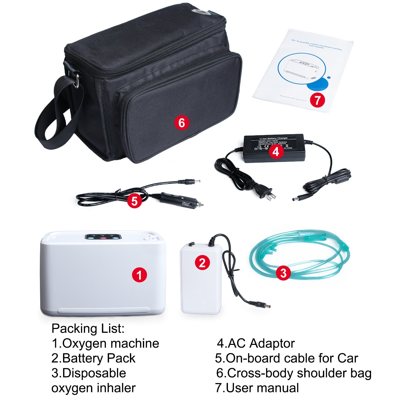 battery use portable oxygen concentrator