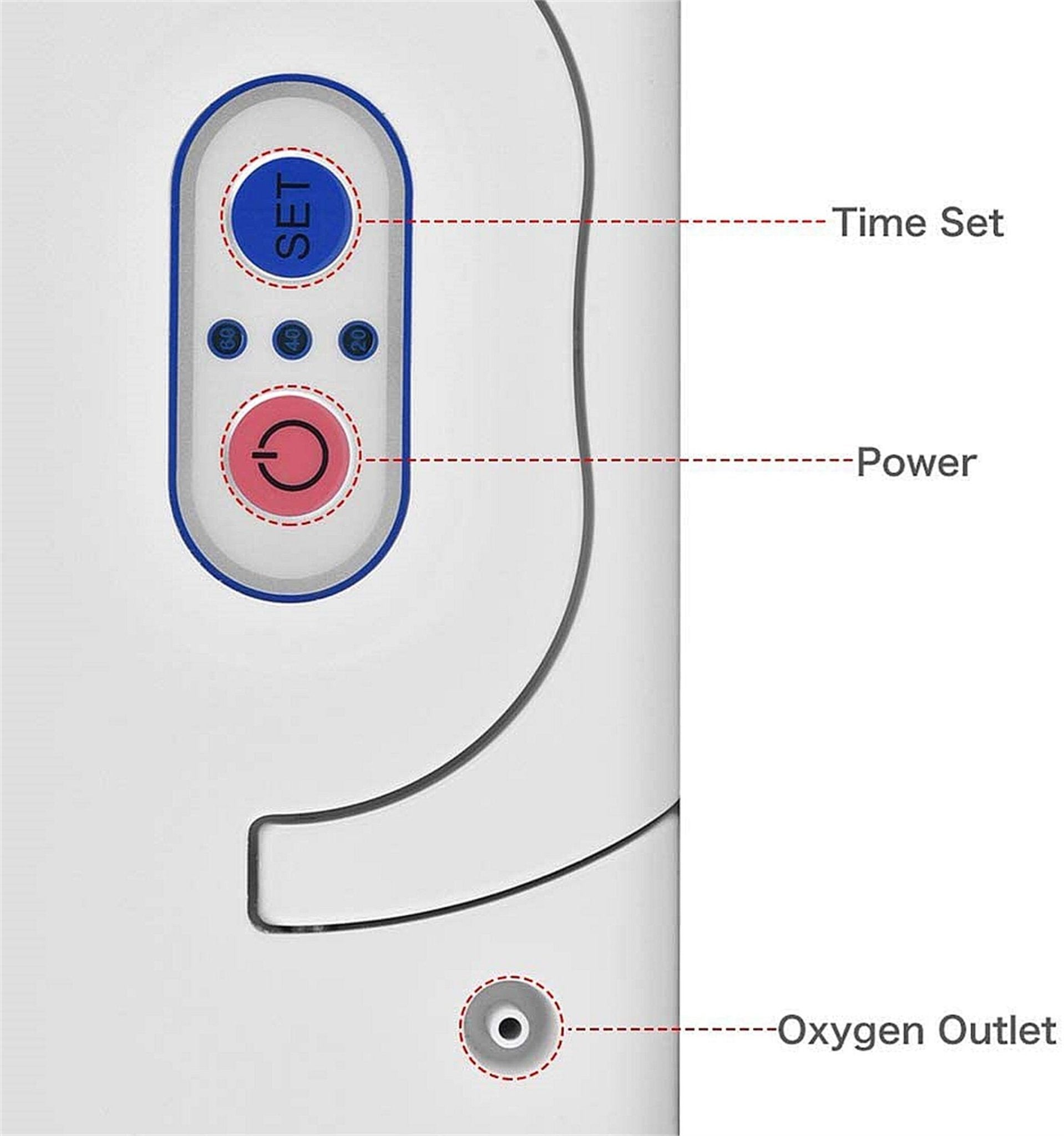 portable oxygen concentrator