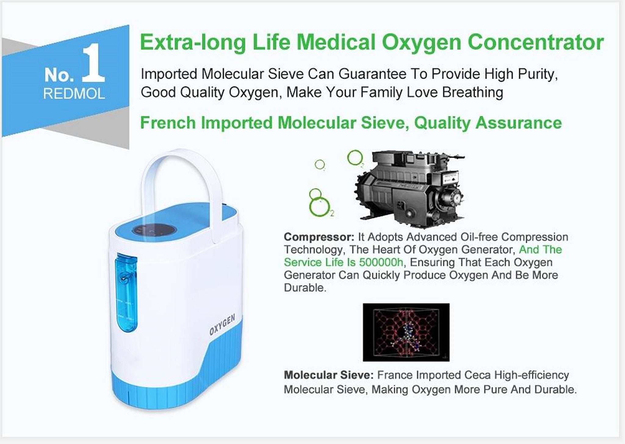 Portable Oxygen Concentrator