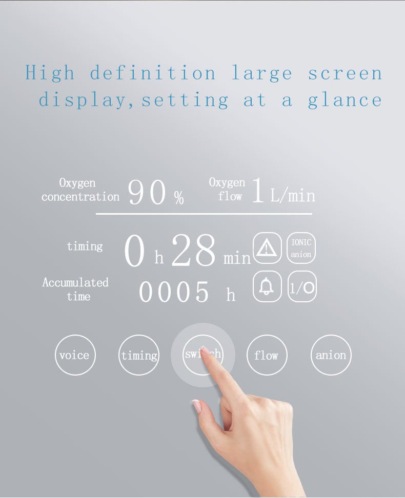 7L Home Oxygen Concentrator YZ-1SW - COXTOD