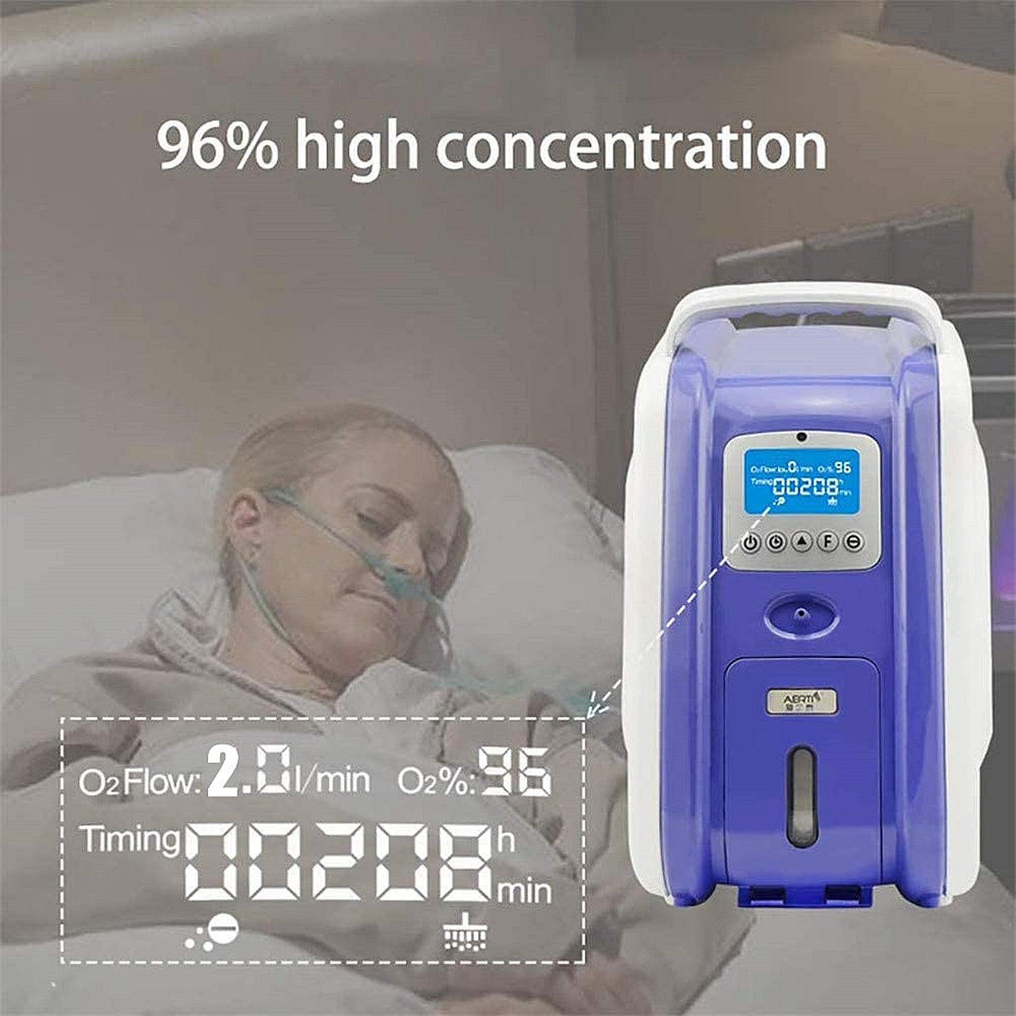 medical oxygen concentrator machine
