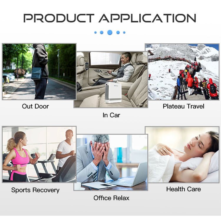 Portable Pulse Oxygen Concentrator Build-in Battery - COXTOD